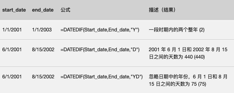 参考